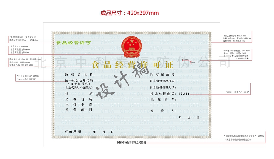 授权证