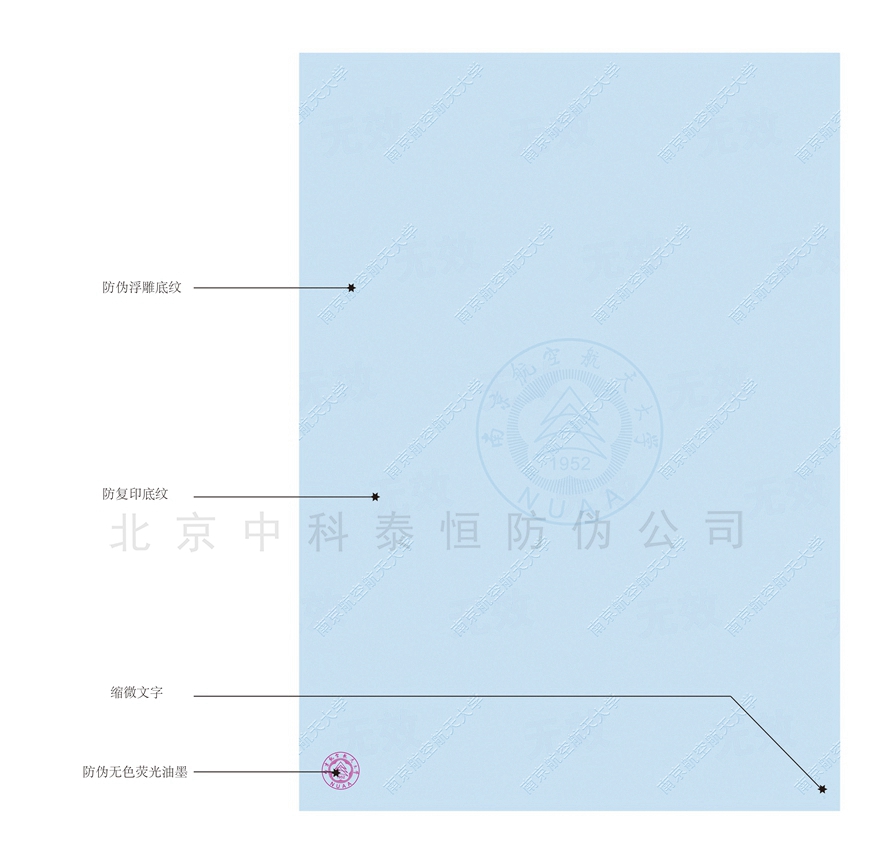 成绩单