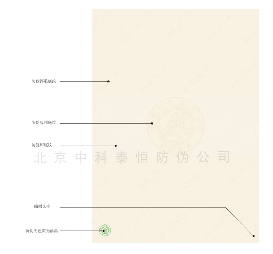 成绩单